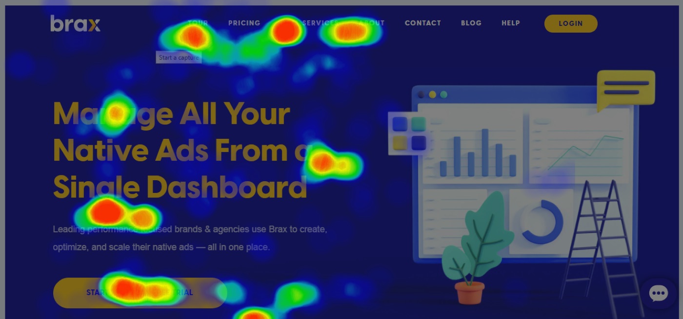 Heatmap screenshot showing where visitors clicked on a landing page.