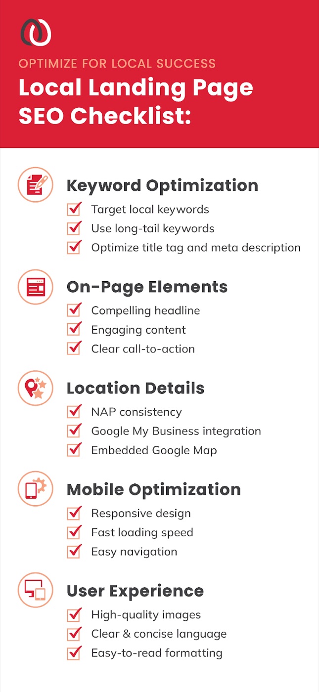 SEO checklist for parker colorado
