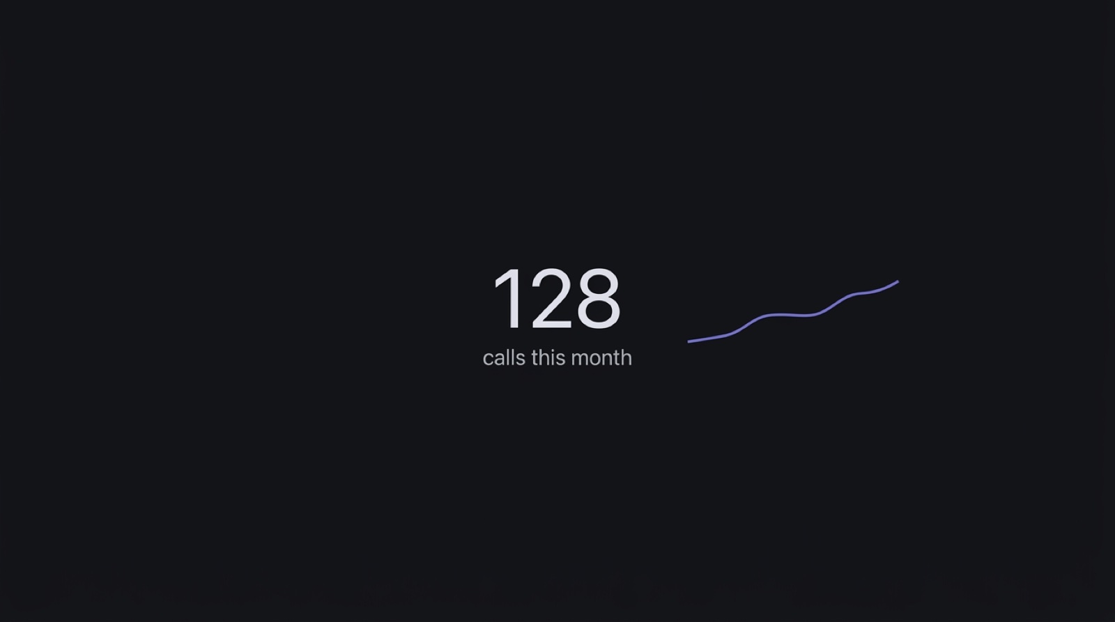 A call report showing one month of calls as a single figure