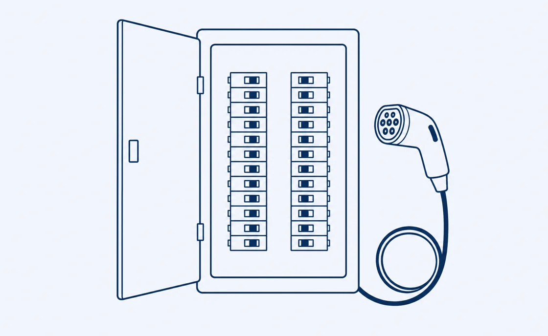 A page for a high-ticket electrical job, shown as an illustration
